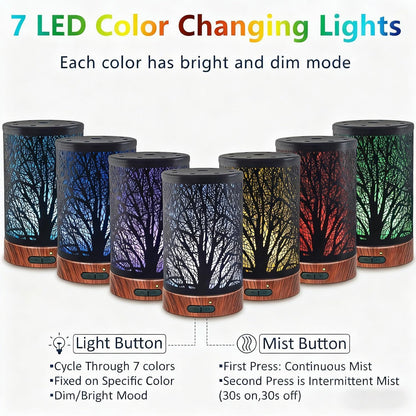 Essential Oil Diffuser Fragrance Aromatherapy Scented Oil Diffuser Ultrasonic Aroma Diffusers Whisper Quiet with Waterless Auto Shut-Off 7 LED Night Light for Home Office SPA (150Ml-Forest)